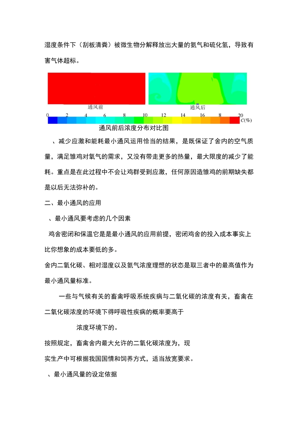 雏鸡最小通风管理_第2页