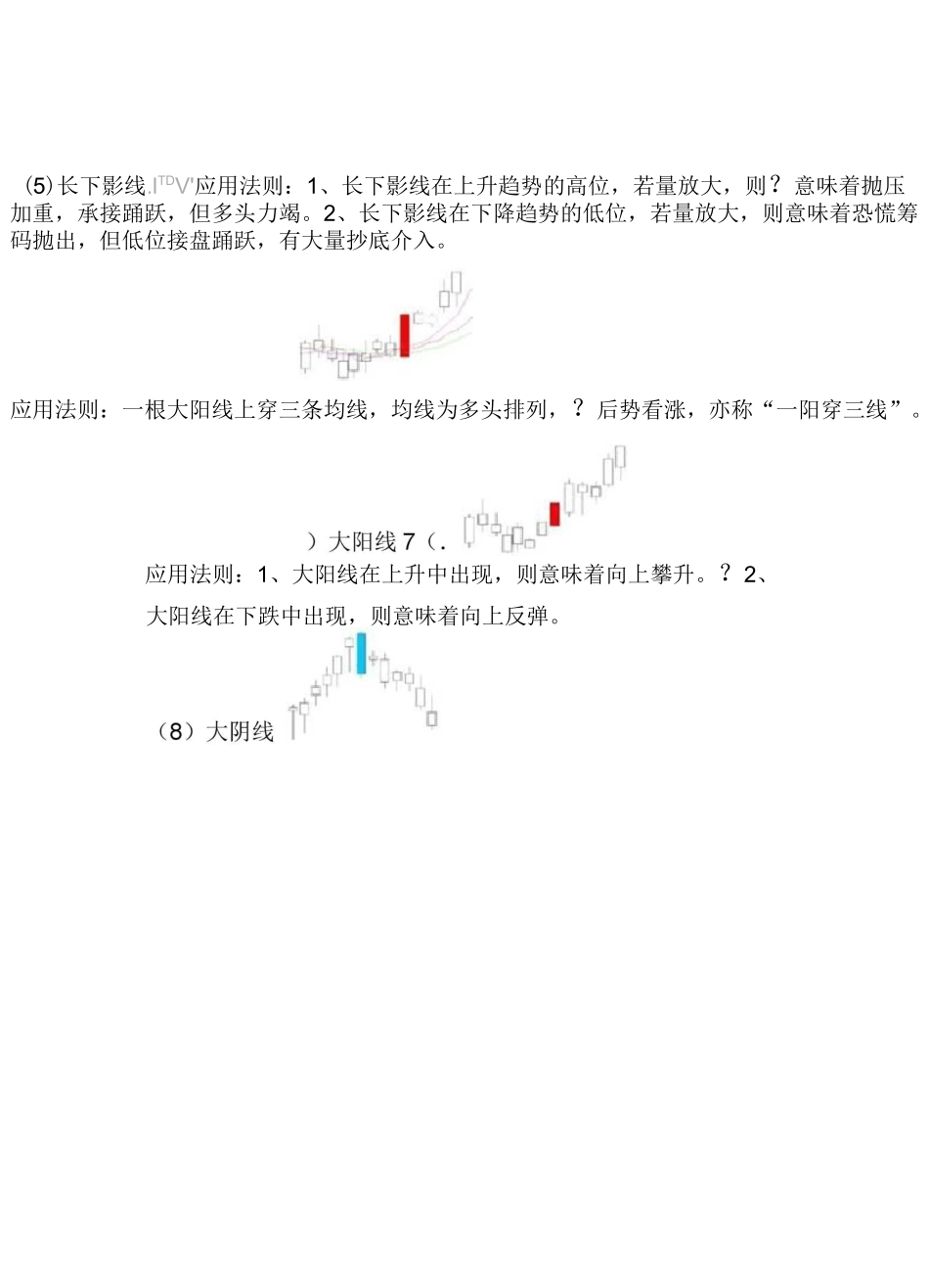 k线形态图解大全_第2页