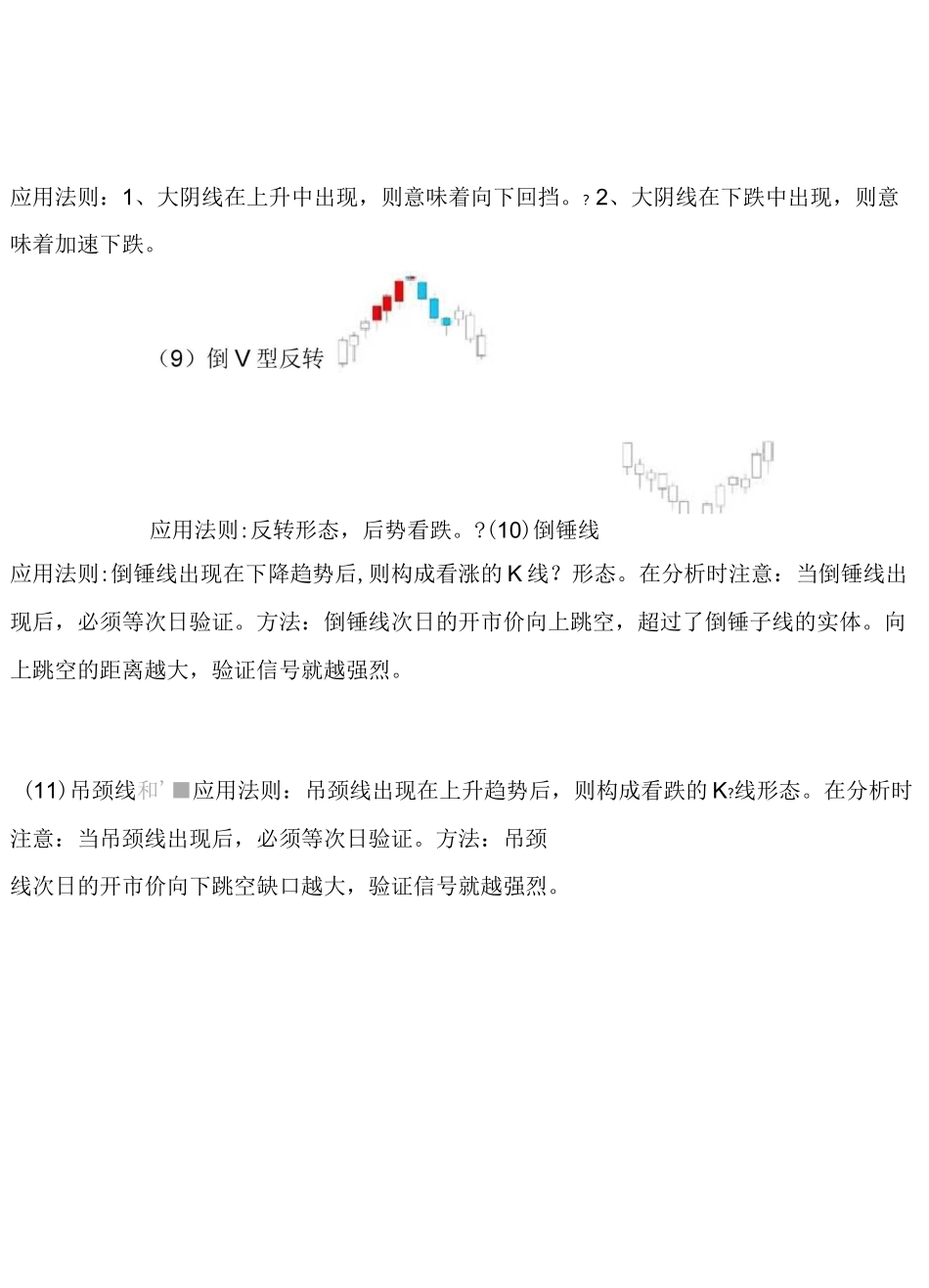 k线形态图解大全_第3页
