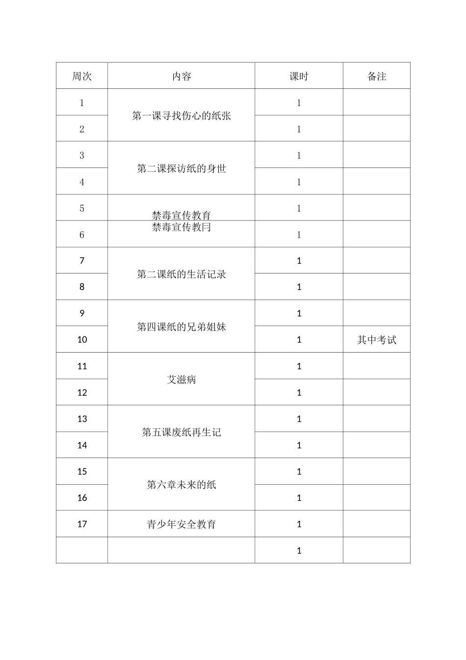 环境教育教学计划_第2页