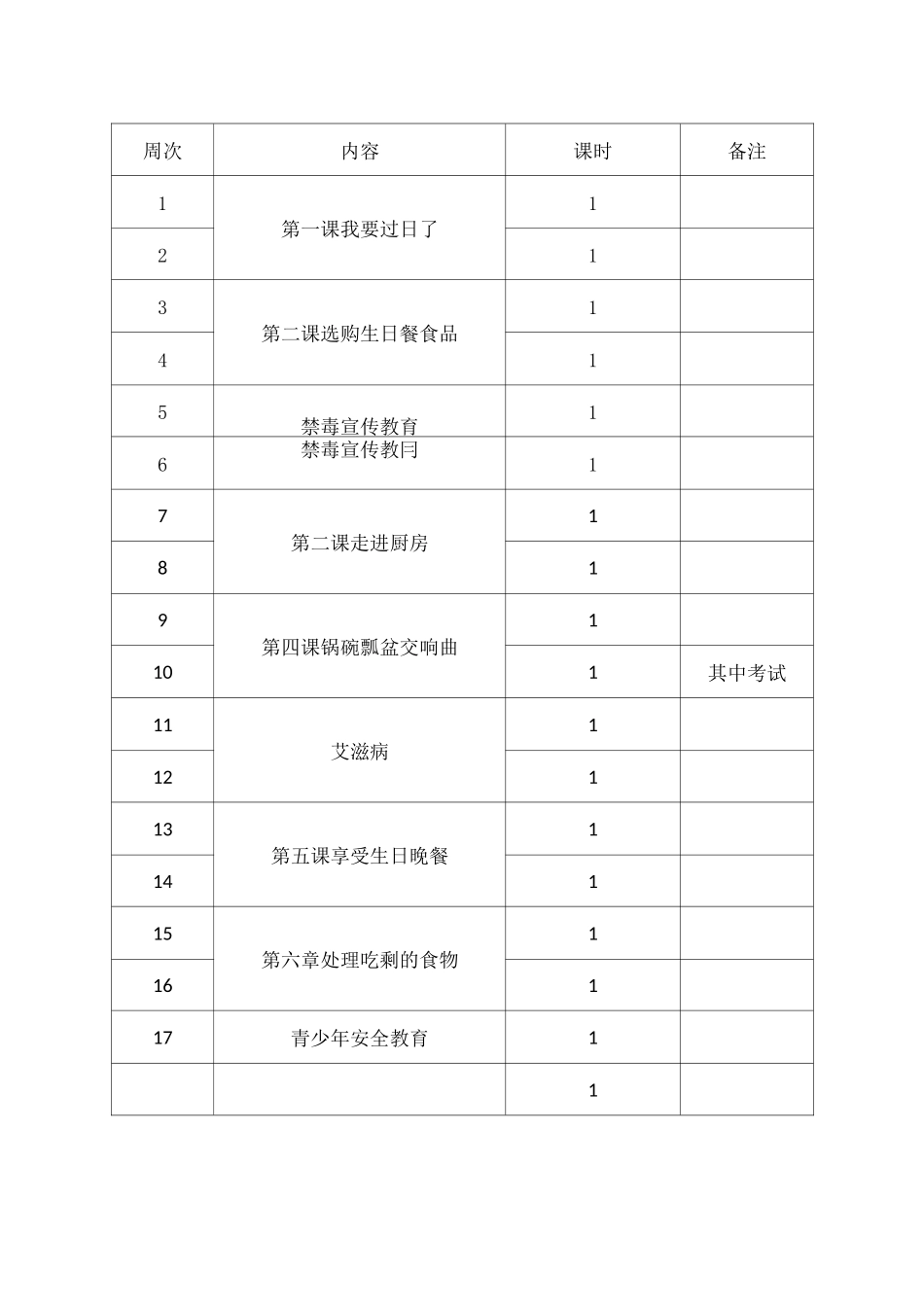环境教育教学计划_第3页