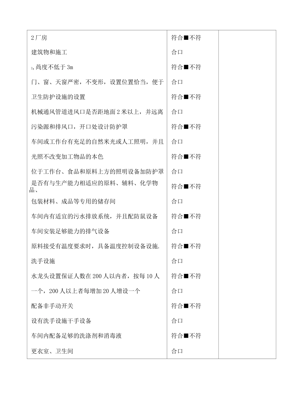 GMP验证记录表_第2页