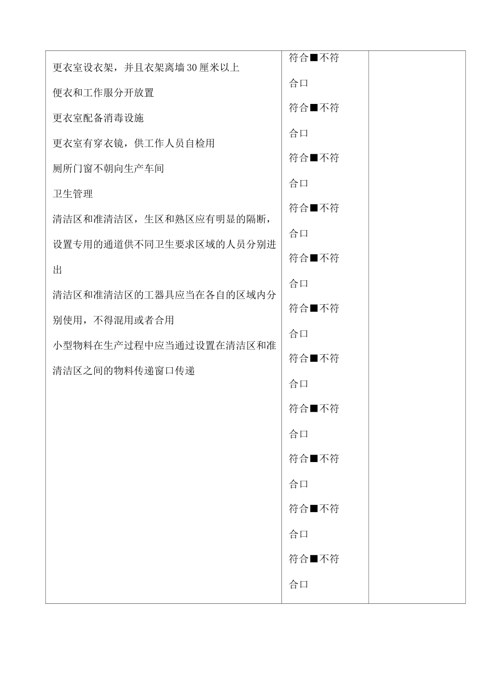 GMP验证记录表_第3页