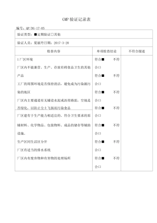 GMP验证记录表