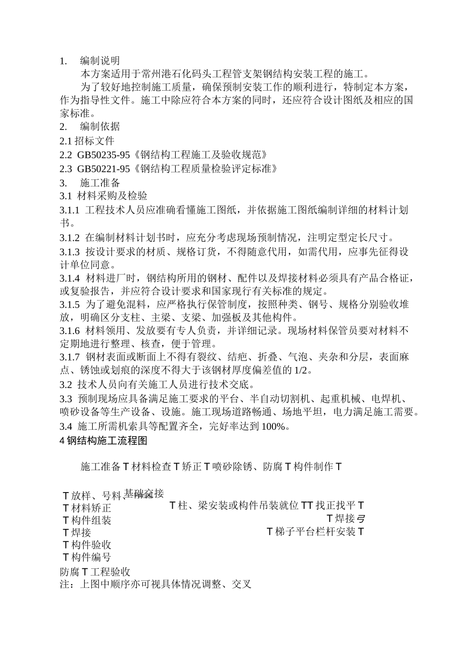 外管廊钢结构施工方案_第2页