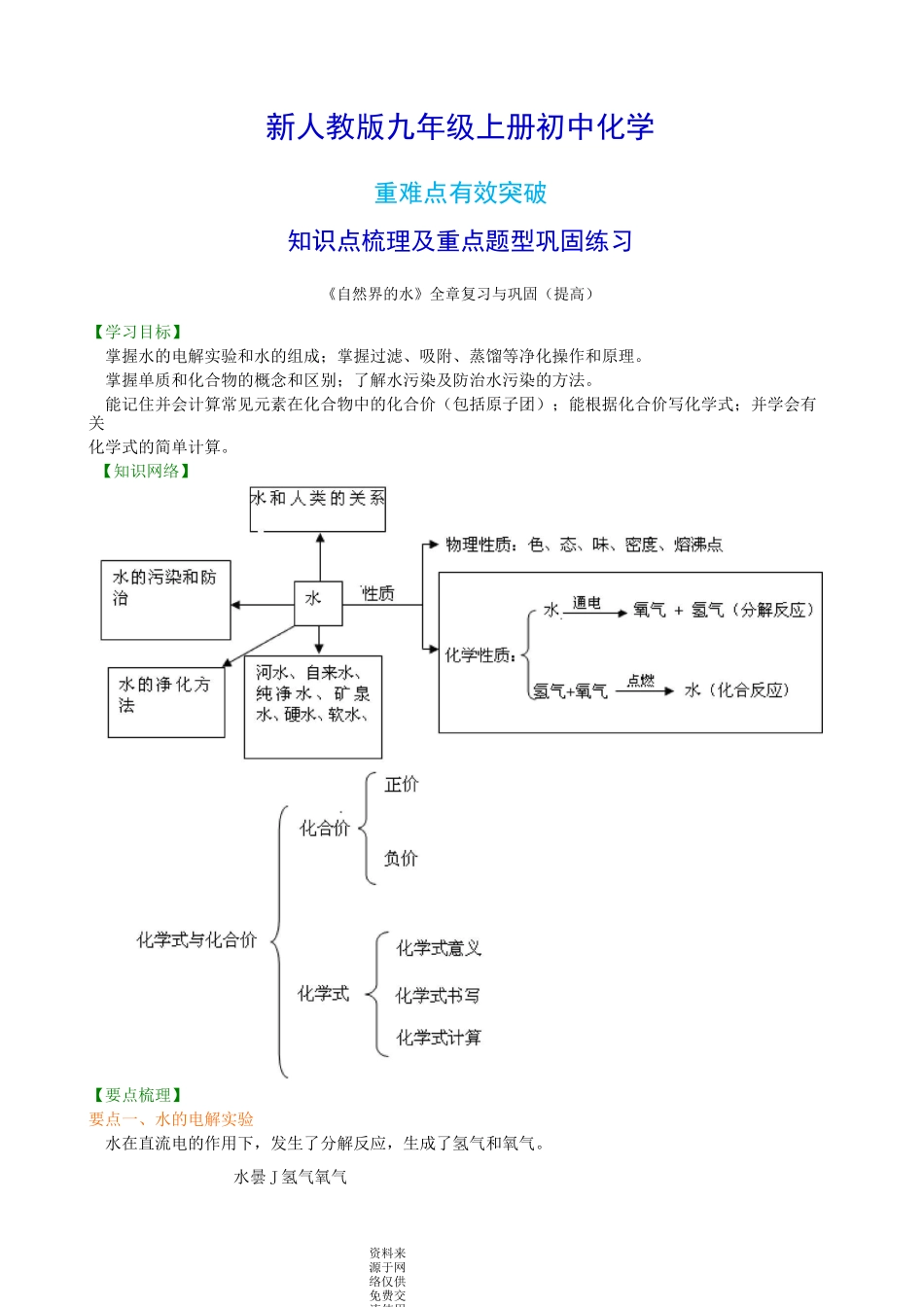 新人教版九年级上册化学[《自然界的水》全章复习与巩固(提高) 知识点整理及重点题型梳理]_第1页