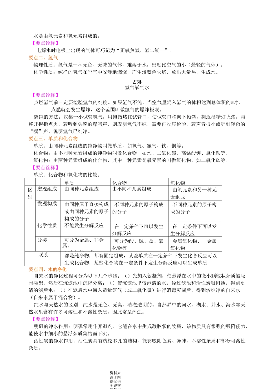 新人教版九年级上册化学[《自然界的水》全章复习与巩固(提高) 知识点整理及重点题型梳理]_第2页