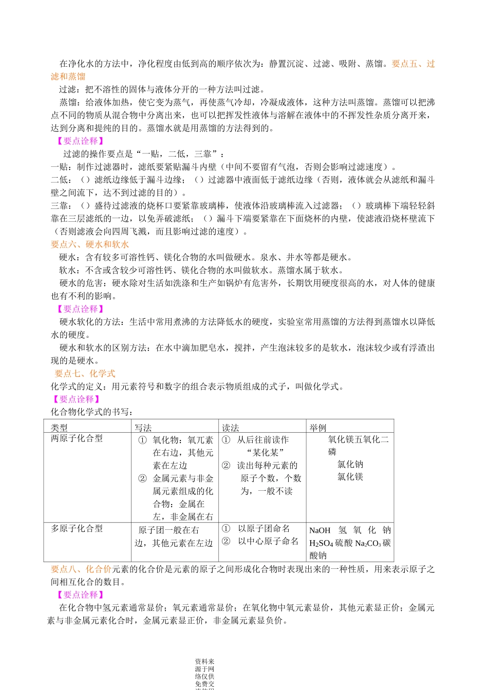 新人教版九年级上册化学[《自然界的水》全章复习与巩固(提高) 知识点整理及重点题型梳理]_第3页