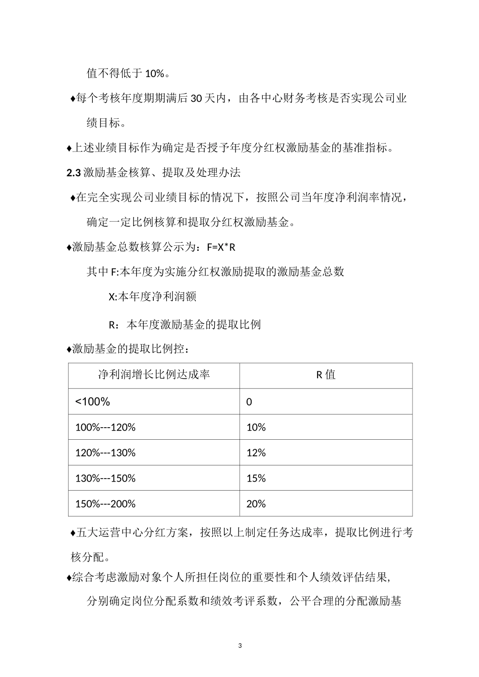 年终分红方案11.20_第3页