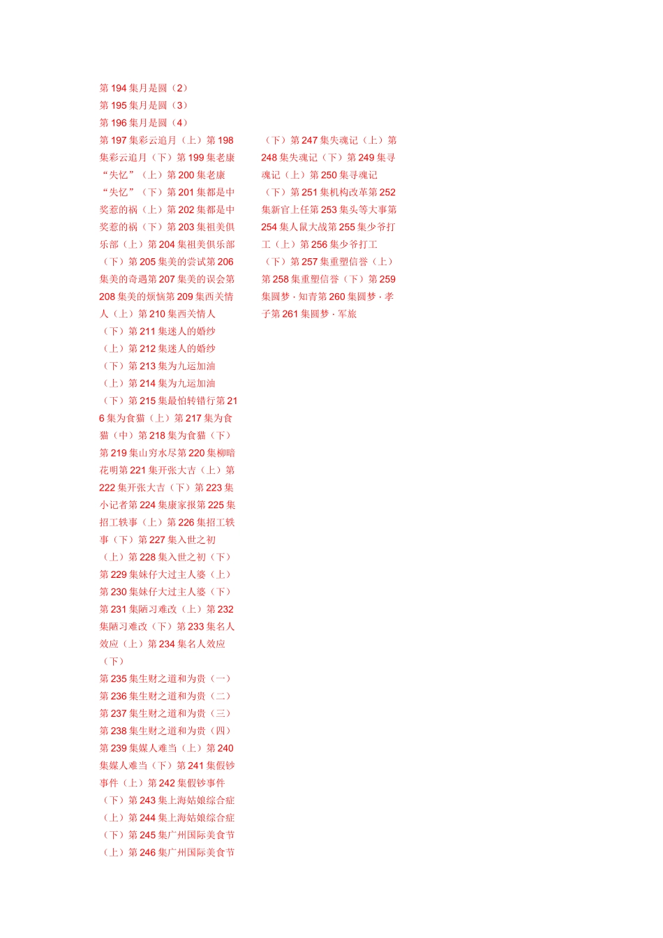 外来媳妇本地郎目录表_第3页