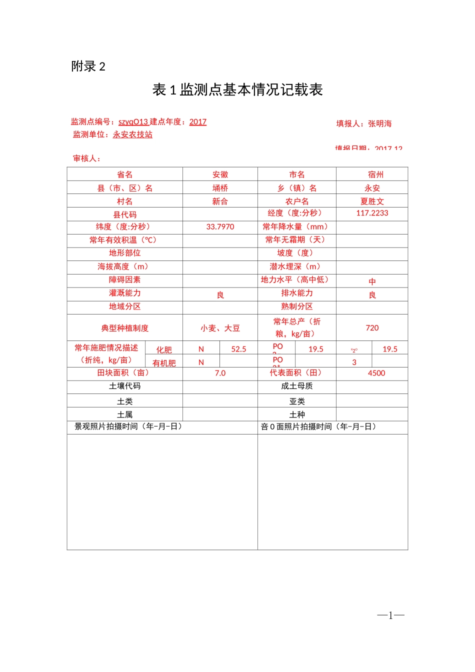 耕地质量监测点相关数据表格(年度数据)_第1页