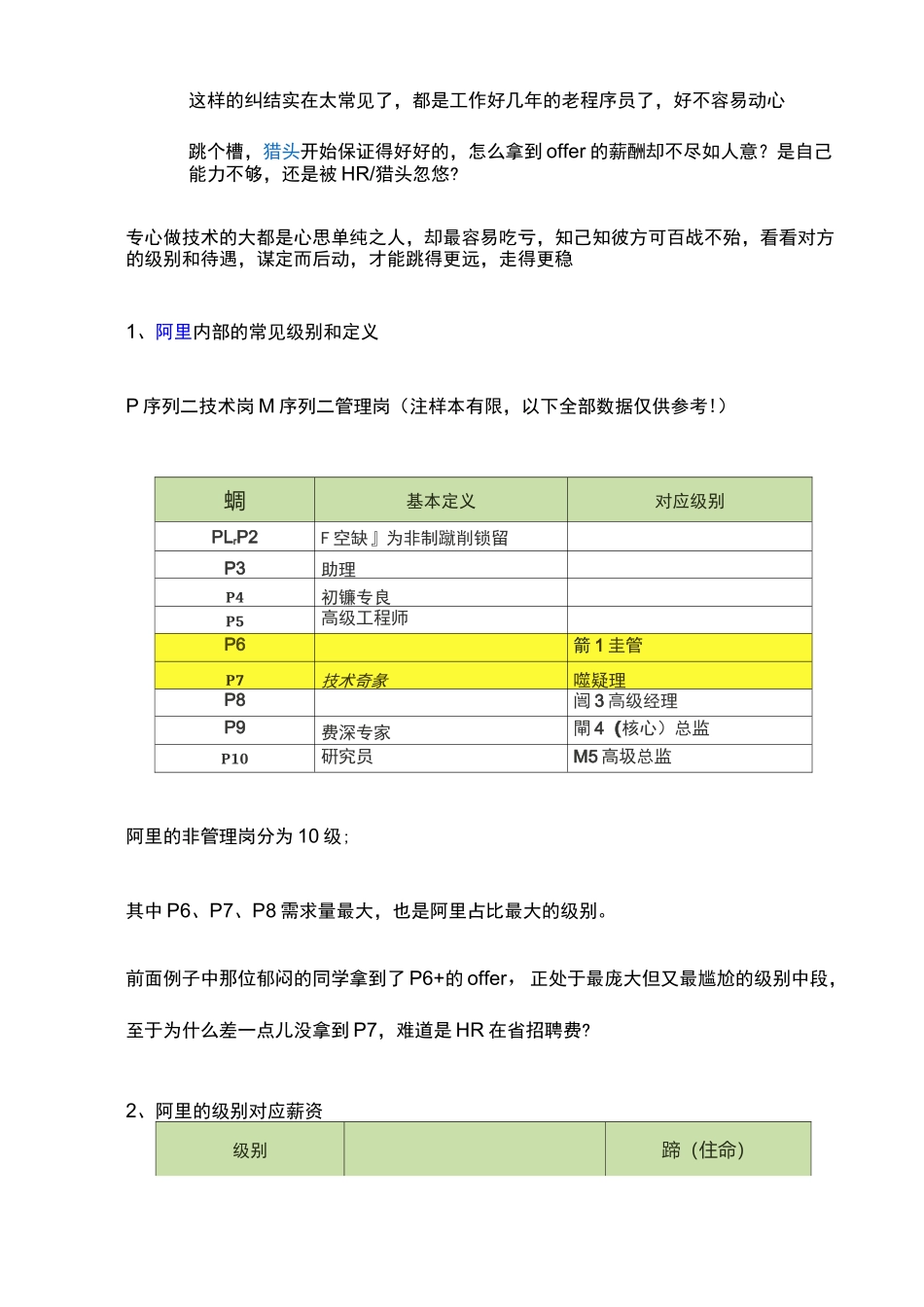 阿里职位层级_第3页