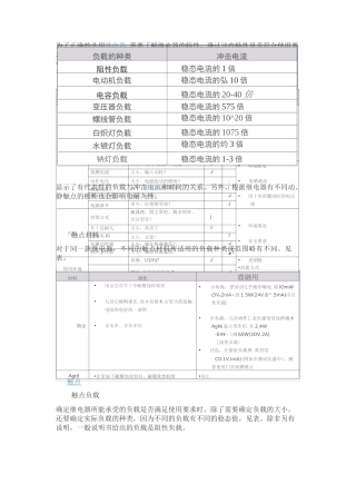 继电器选型参数