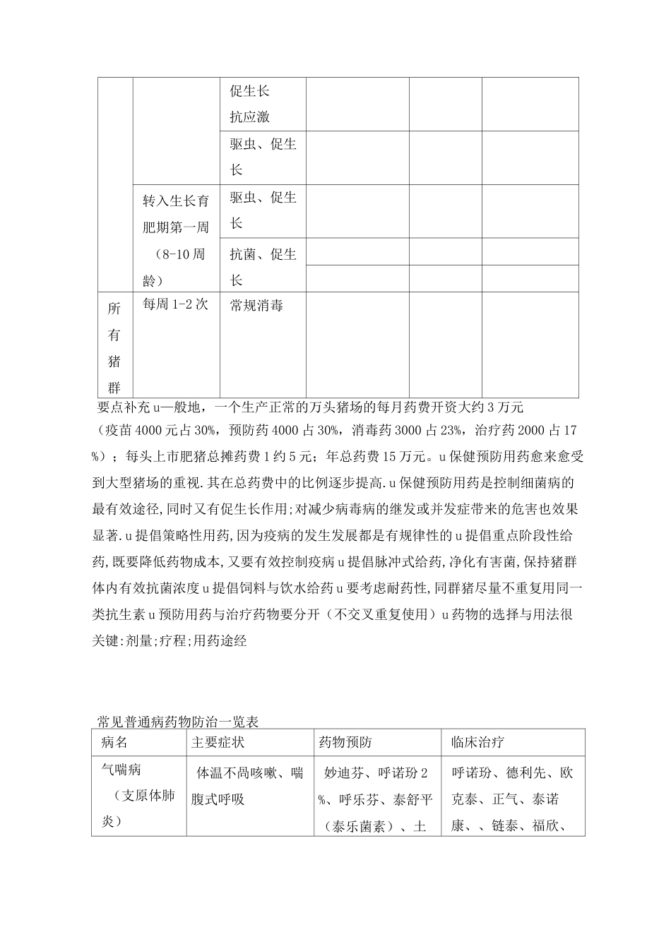 规模化猪场预防用药及保健方案_第2页