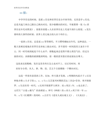 世界历史年代对照表