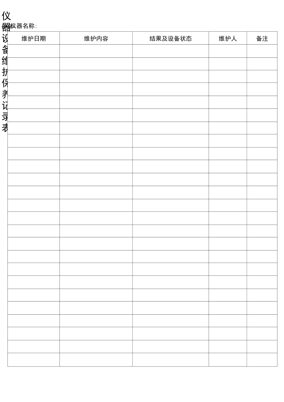 仪器设备维护保养计划及表格_第3页