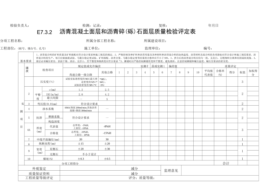 7路面工程质量检验评定表_第3页