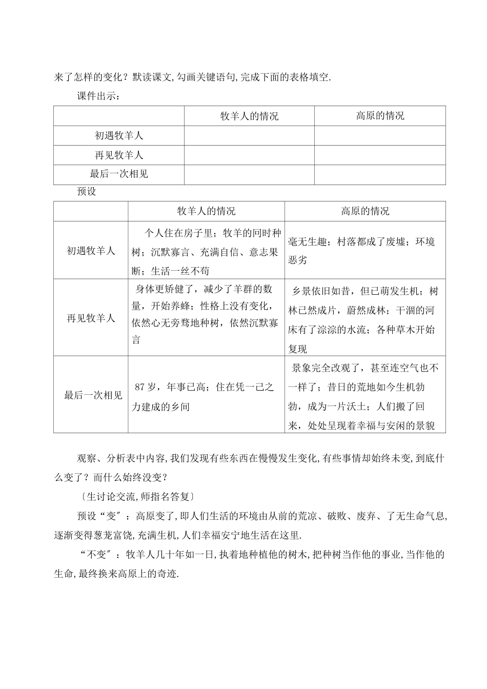 2022年部编版语文七年级上《13植树的牧羊人》市级一等奖教案_第3页