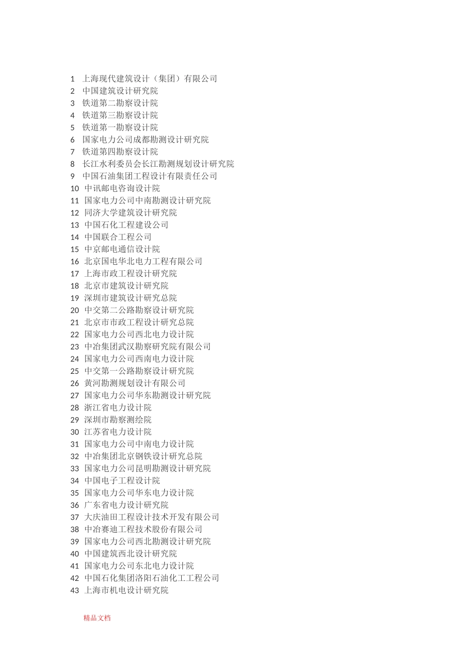 云南昆明建筑设计公司名单排名名录_第1页