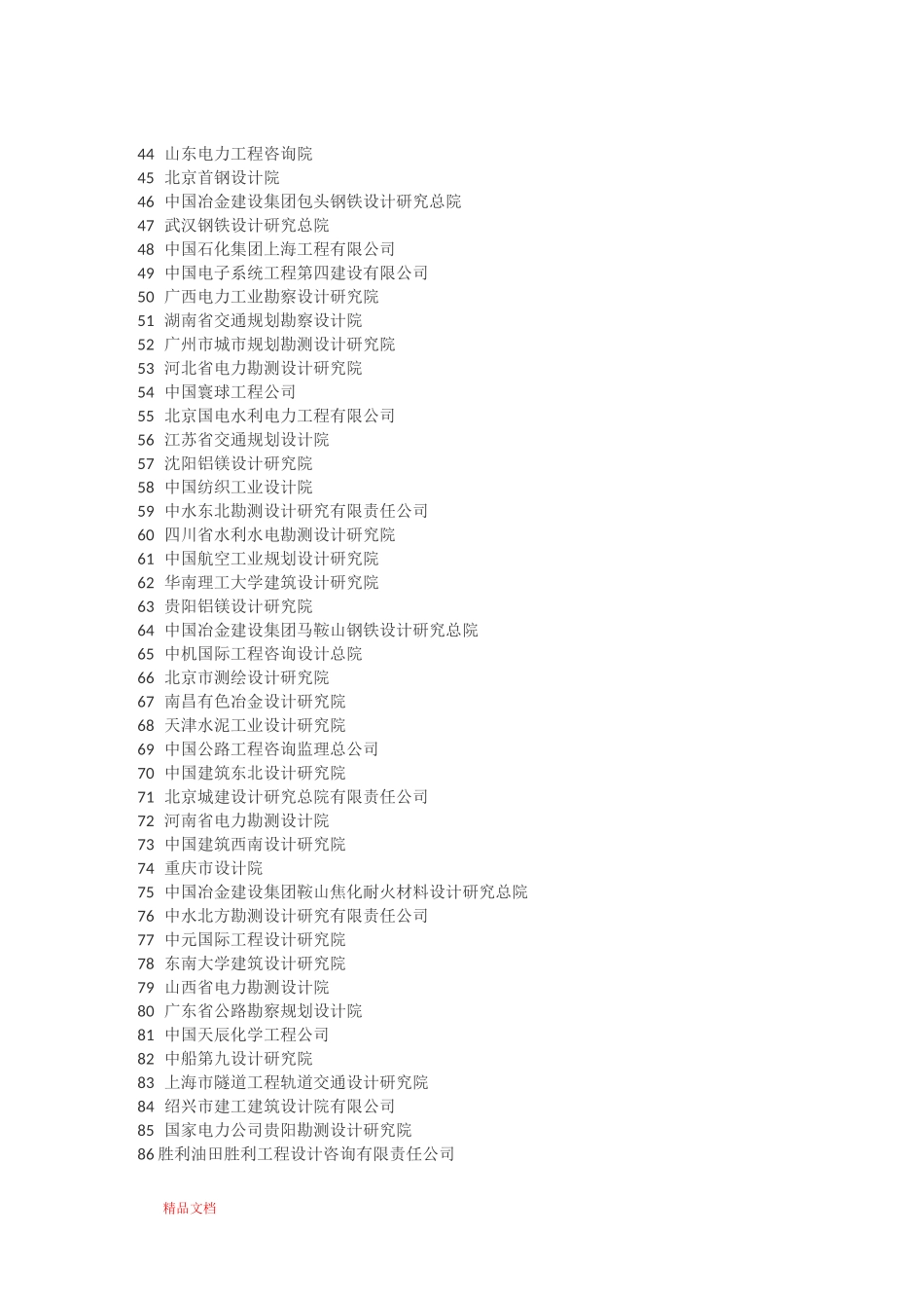 云南昆明建筑设计公司名单排名名录_第2页