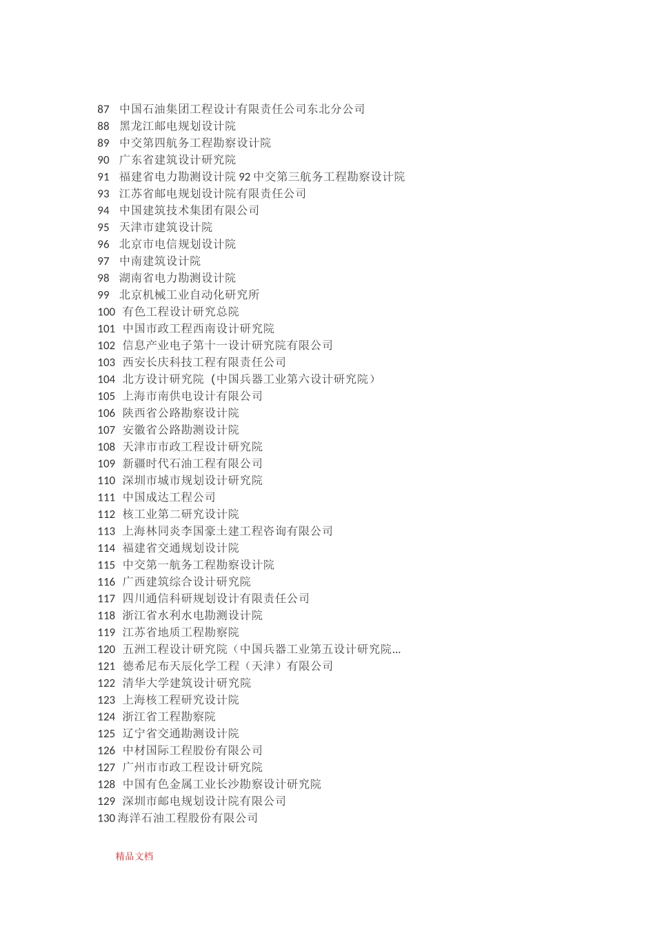 云南昆明建筑设计公司名单排名名录_第3页