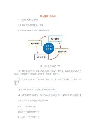 职业健康个体防护