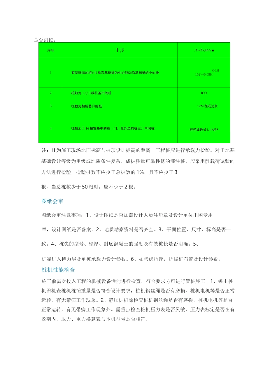 预应力管桩监理控制要点_第3页