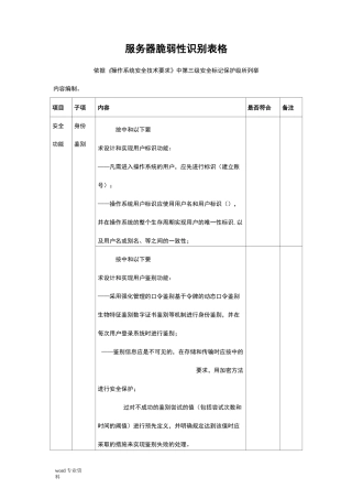 信息安全风险评估-脆弱性识别-操作系统脆弱性表格