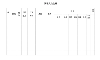 网评员花名册-(1)