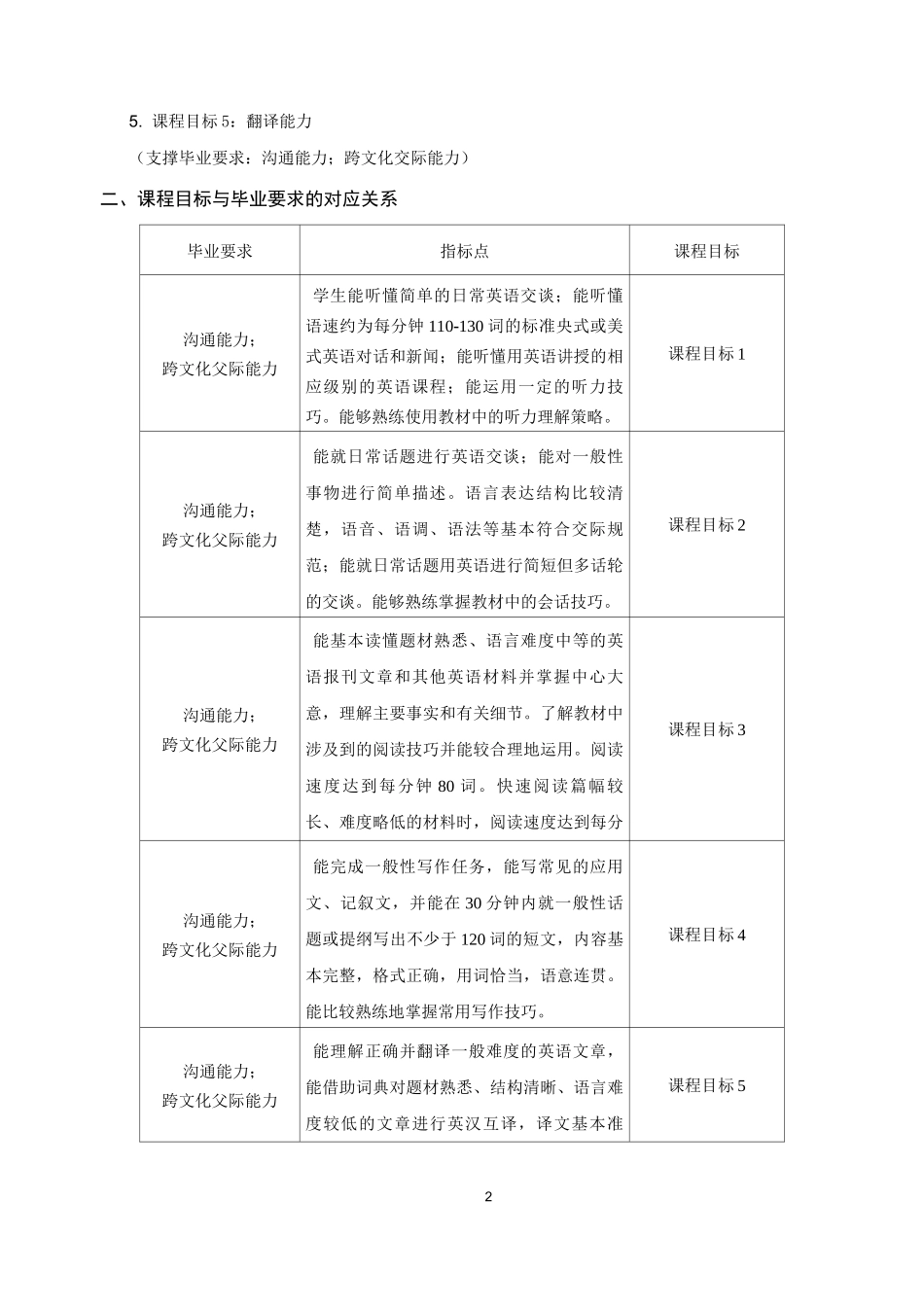 大学英语3教学大纲(OBE)_第2页