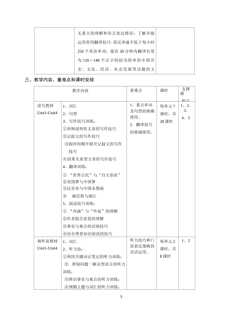 大学英语3教学大纲(OBE)_第3页