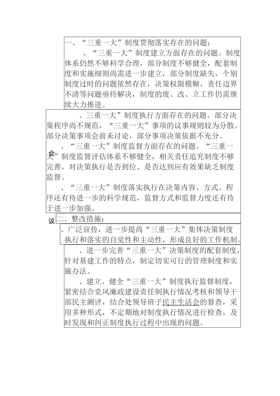 三重一大专题会议记录_第3页