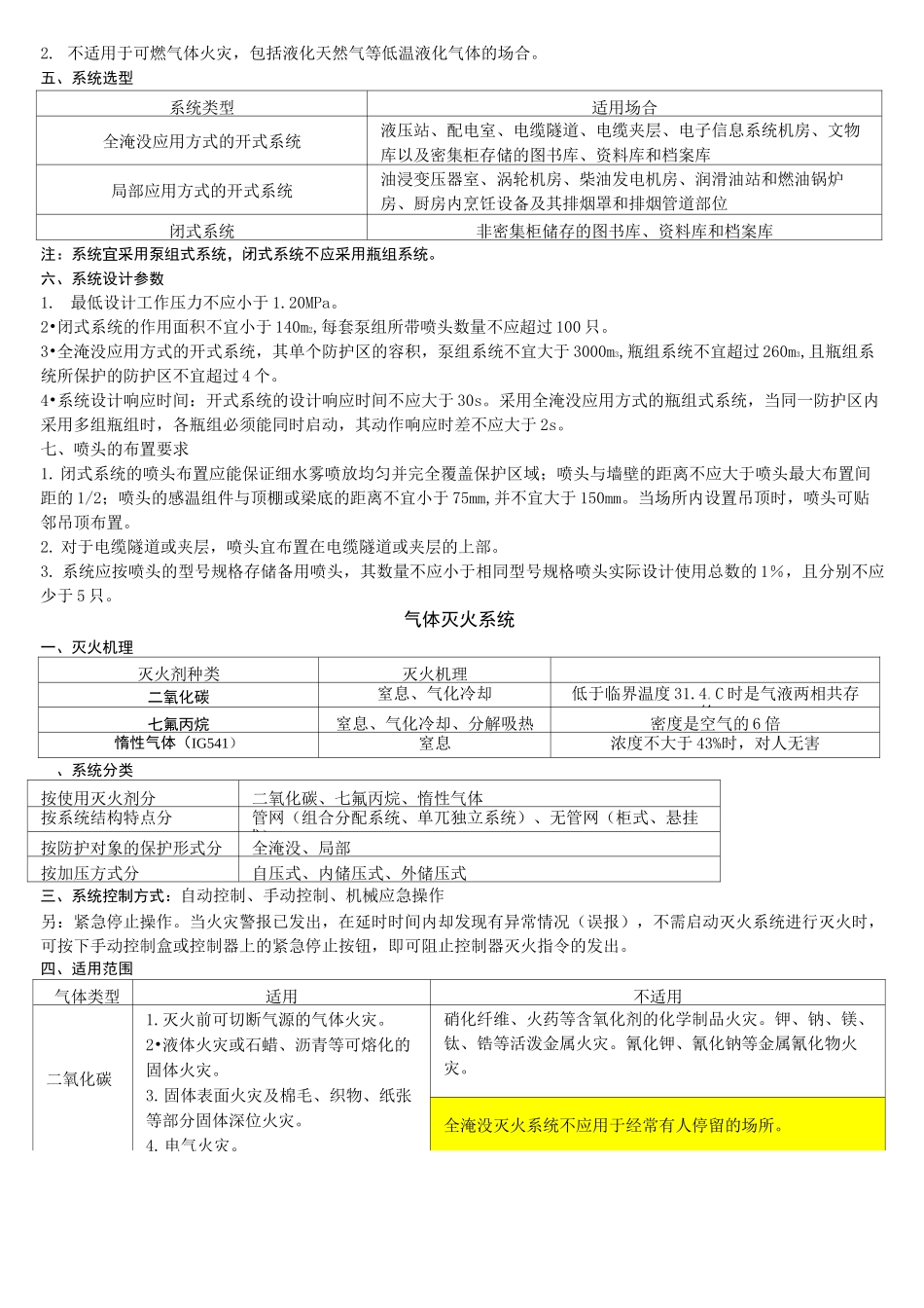 水喷雾、细水雾、气体、泡沫、干粉灭火系统_第2页