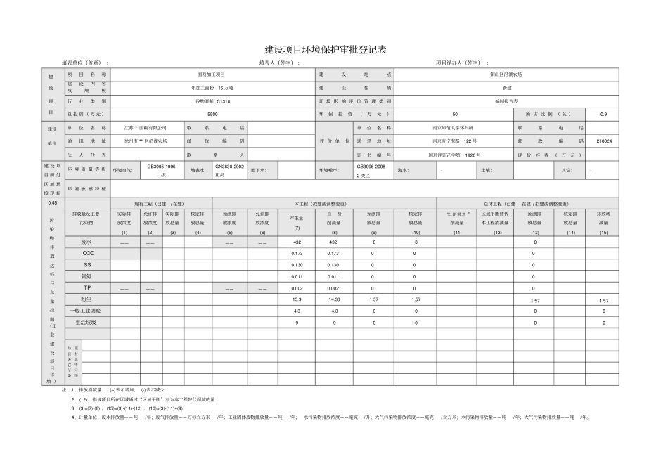 建设项目环境保护审批登记表_第1页