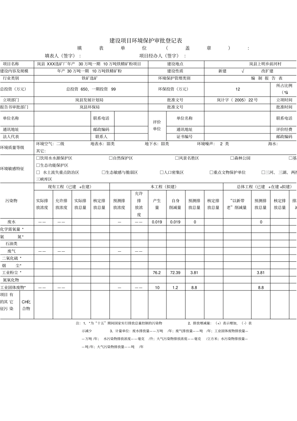 建设项目环境影响评价审批表表格格式_第1页