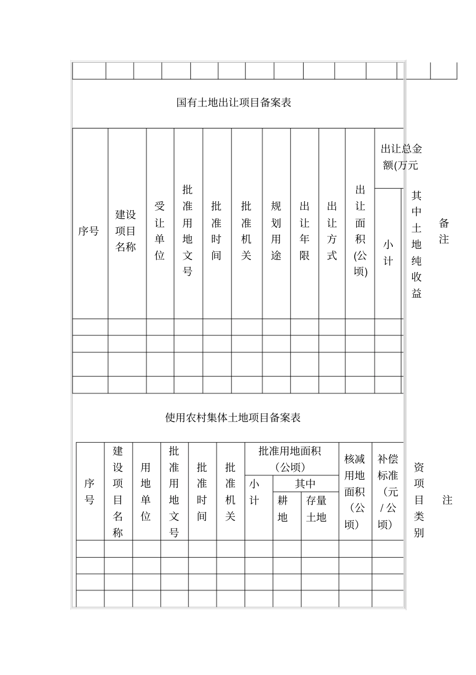 建设项目用地审批备案表征地批后实施参考文本_第2页
