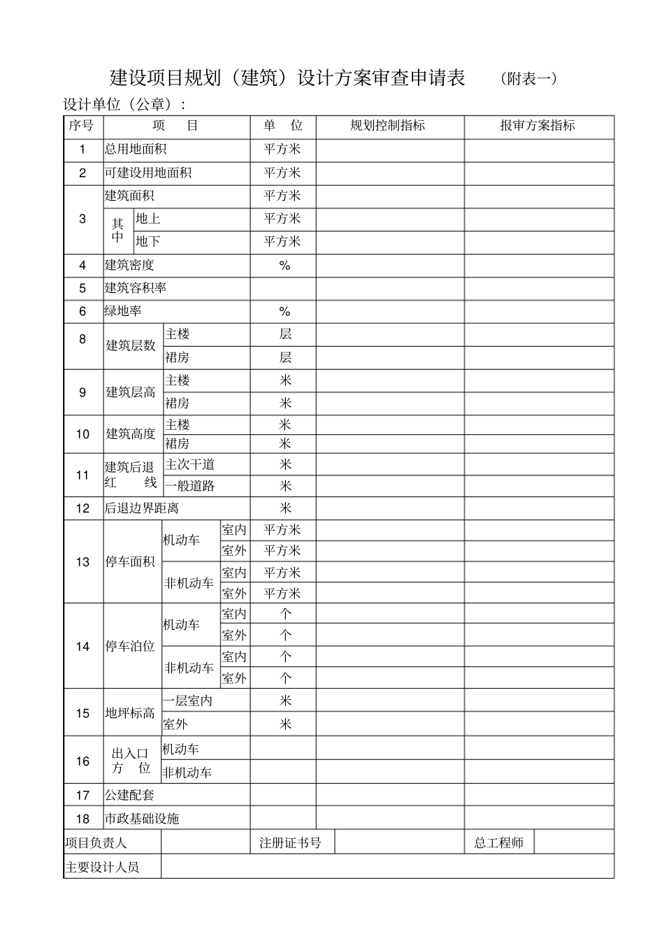 建设项目规划建设设计方案审查申请表_第2页