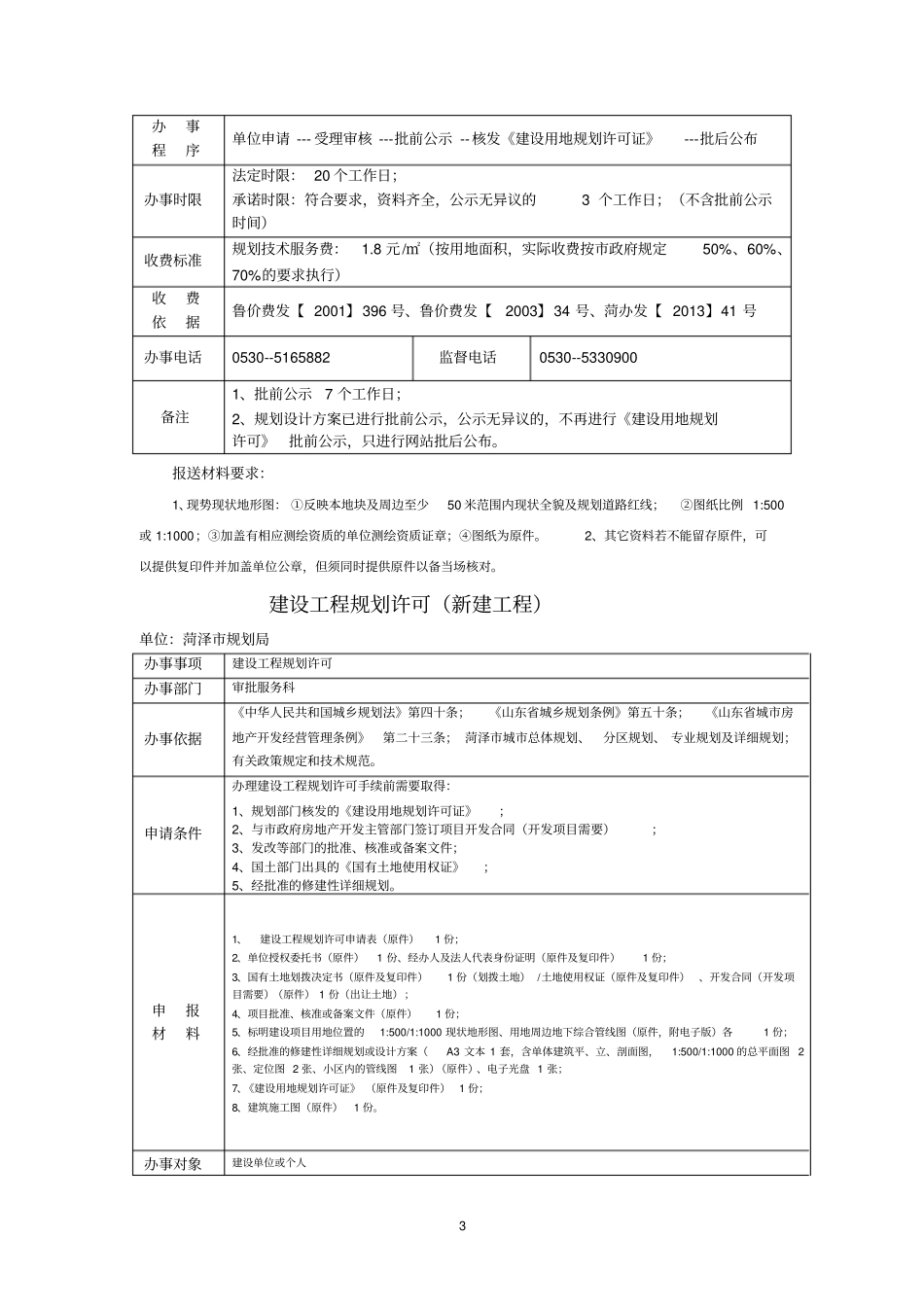 建设项目选址意见书_第3页