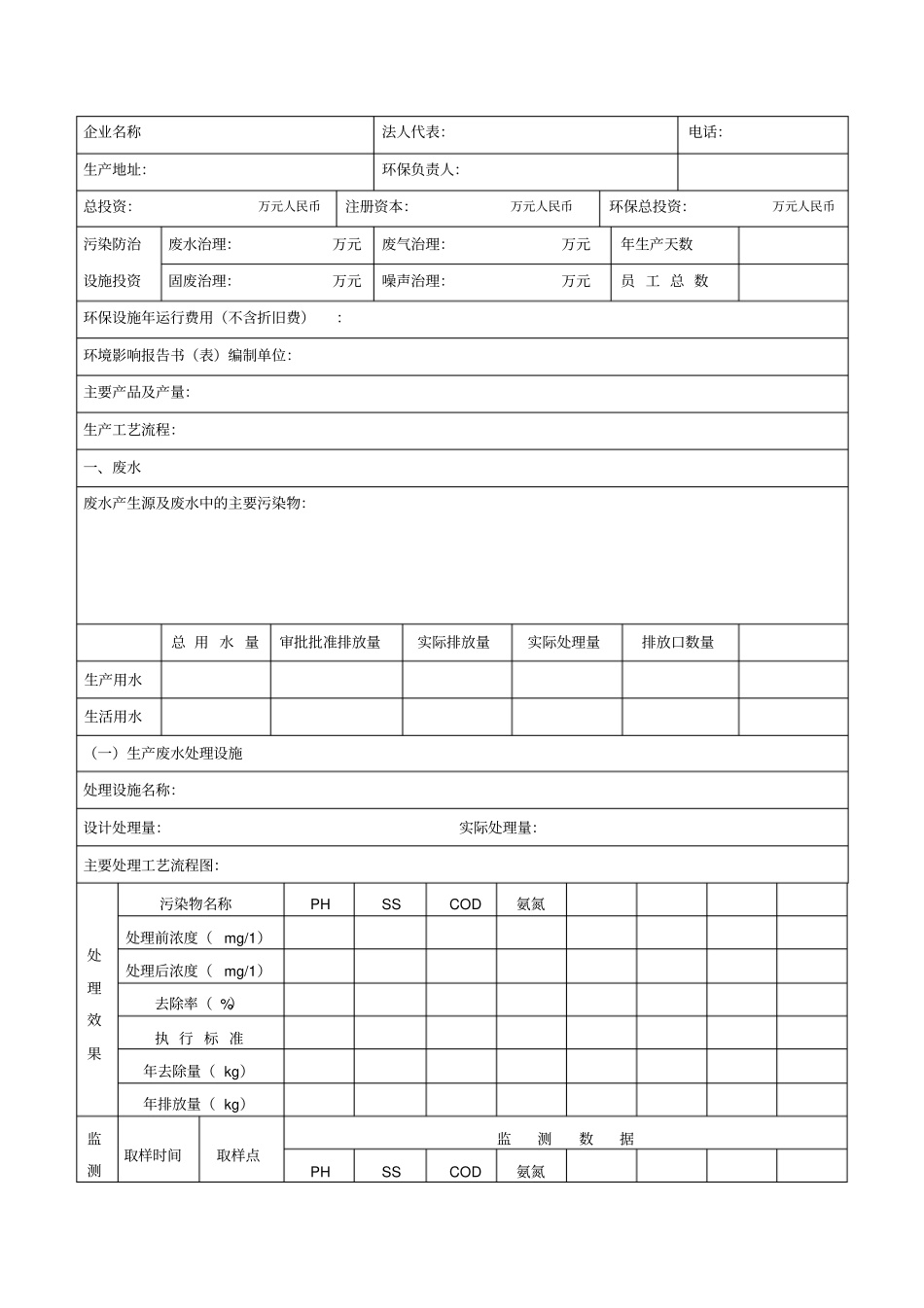 建设项目验收生产类_第2页