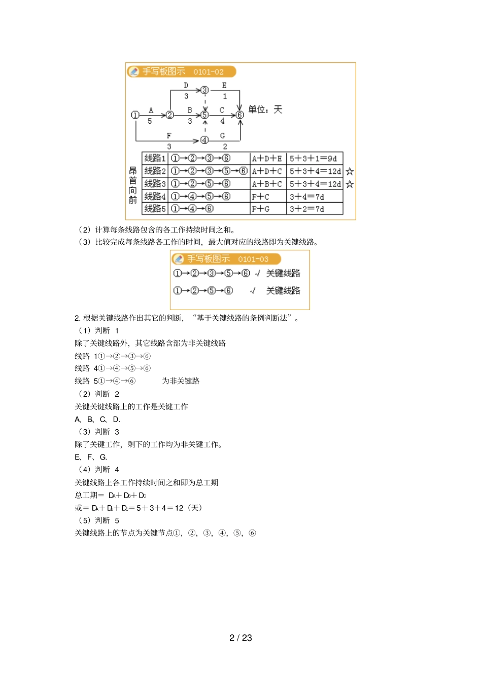 建造工程师建筑工程管理与实务讲案例题解题方法_第2页
