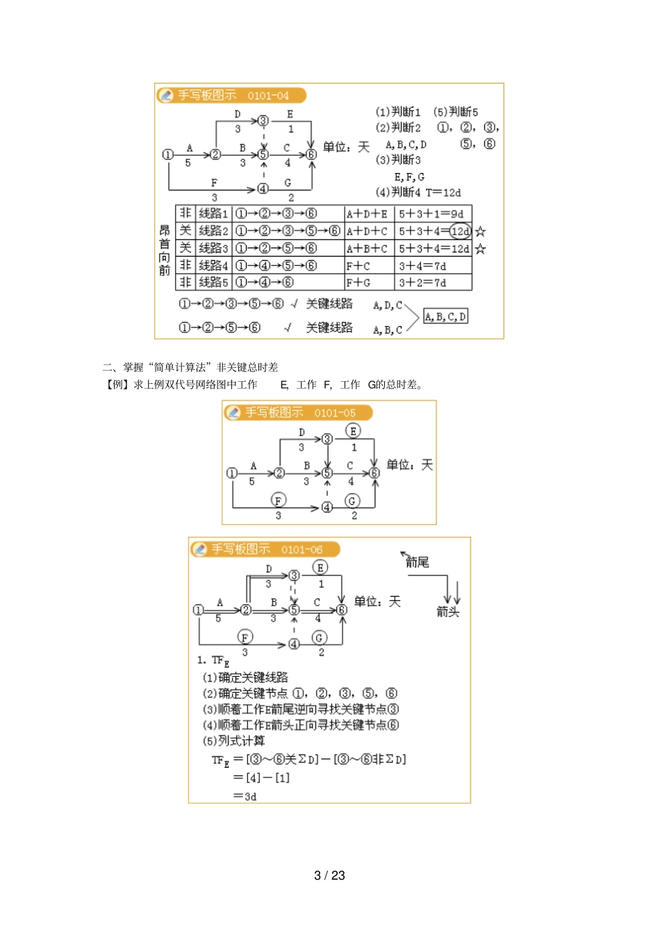 建造工程师建筑工程管理与实务讲案例题解题方法_第3页
