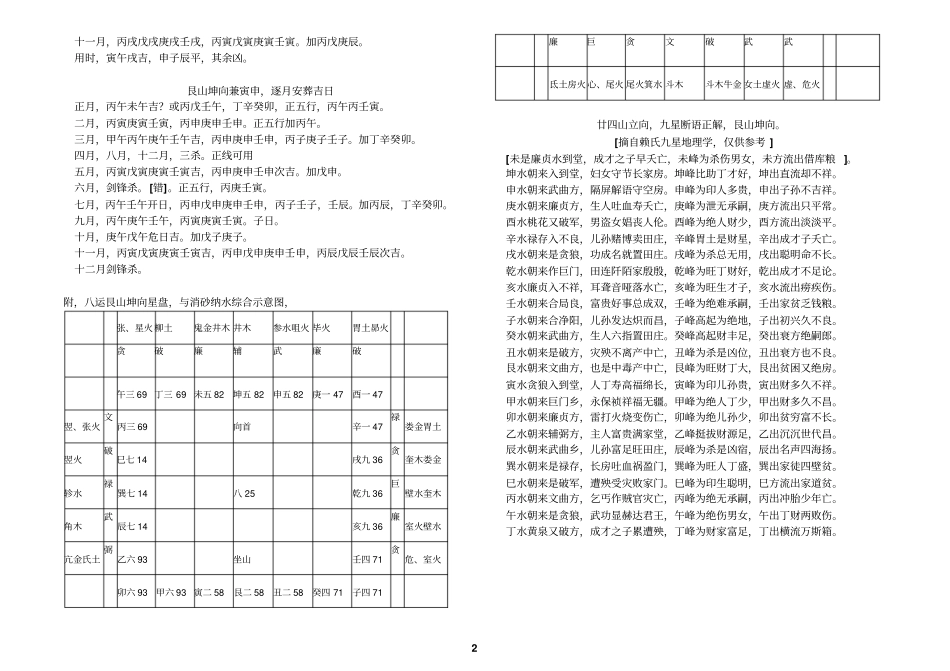 廿四参考资料山造葬总括之五,艮山坤向_第2页