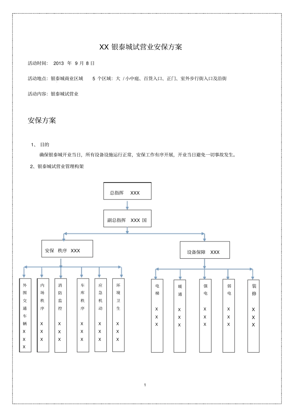 开业前安保方案模板x_第1页