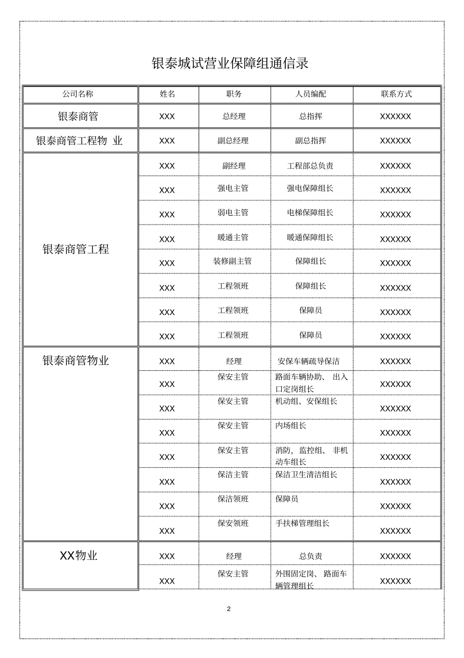 开业前安保方案模板x_第2页