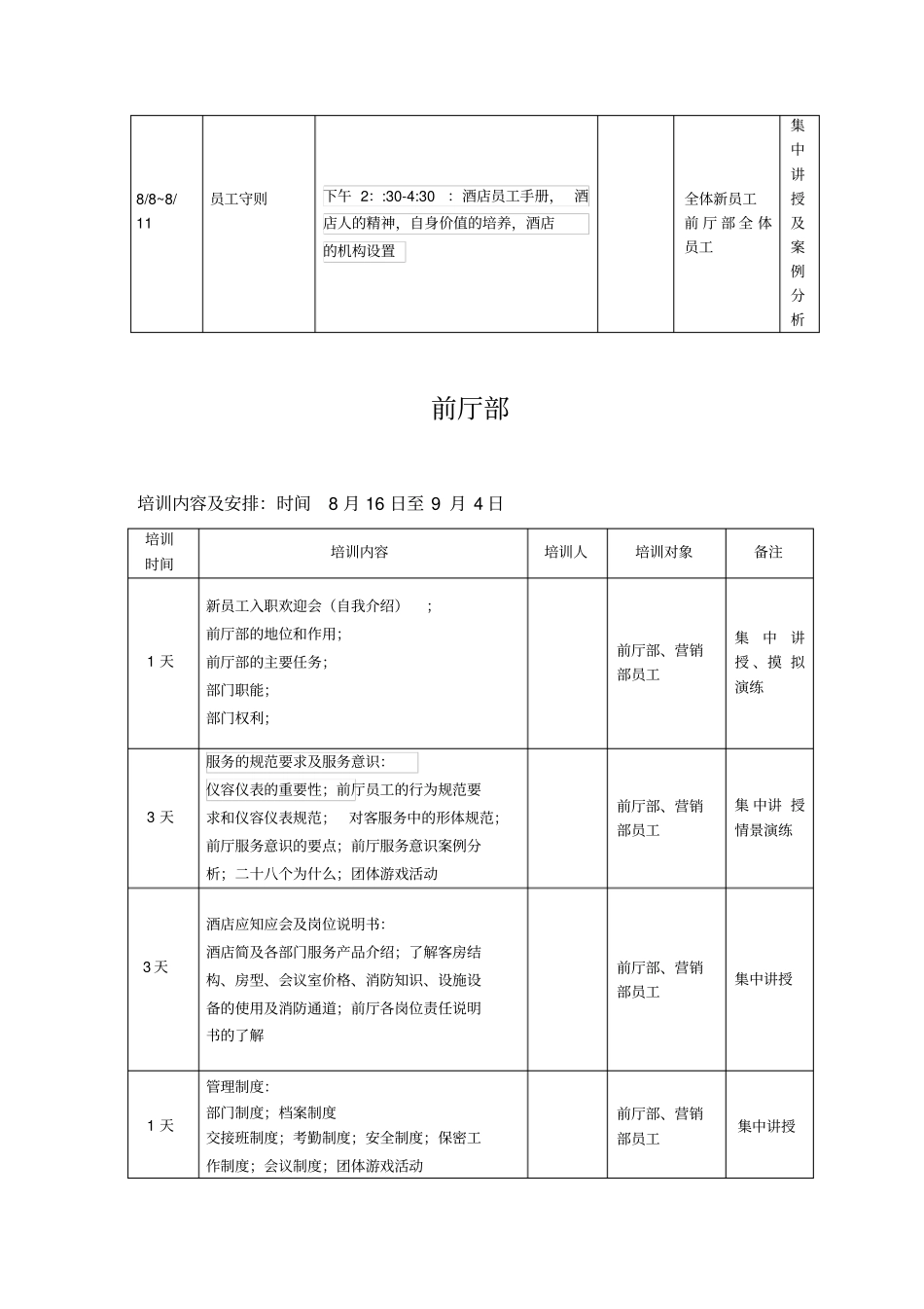 开业前培训计划_第2页