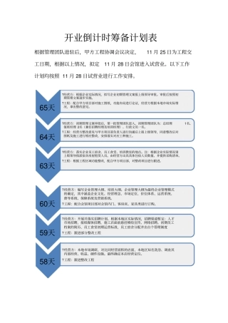 开业倒计时筹备计划表x