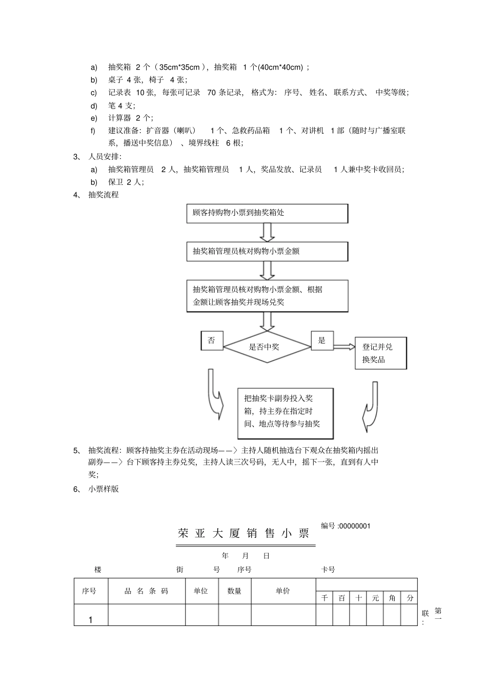 开业活动活动细则_第2页
