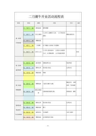 开业活动流程表
