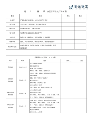 开业执行分工表表格形式