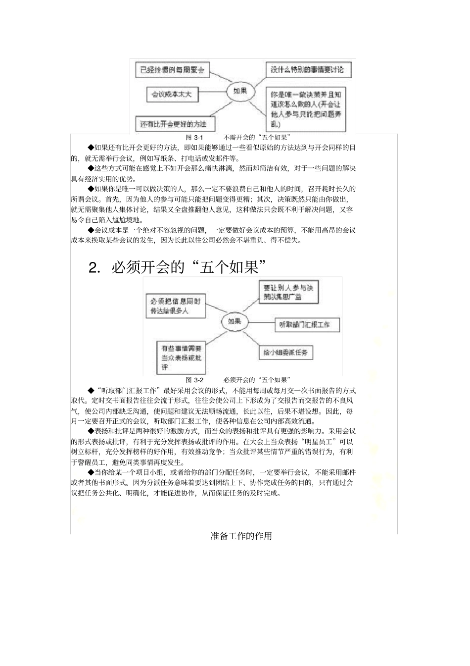 开会前的准备工作_第3页